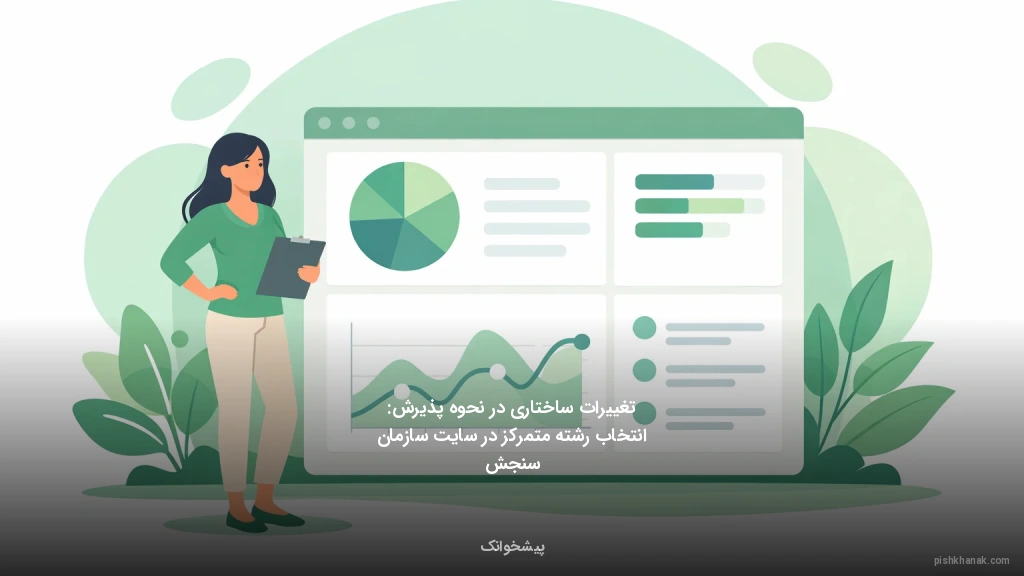 تغییرات ساختاری در نحوه پذیرش: انتخاب رشته متمرکز در سایت سازمان سنجش