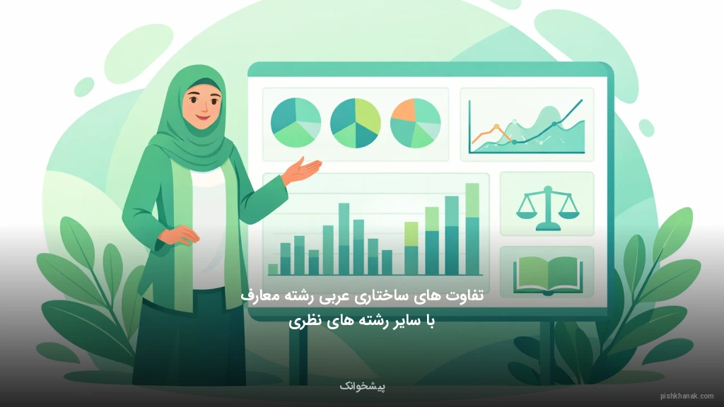 تفاوت‌های ساختاری عربی رشته معارف با سایر رشته‌های نظری