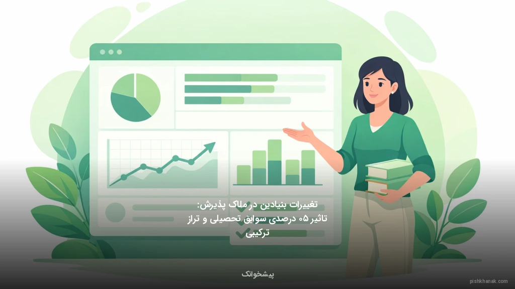 تغییرات بنیادین در ملاک پذیرش: تاثیر ۵۰ درصدی سوابق تحصیلی و تراز ترکیبی