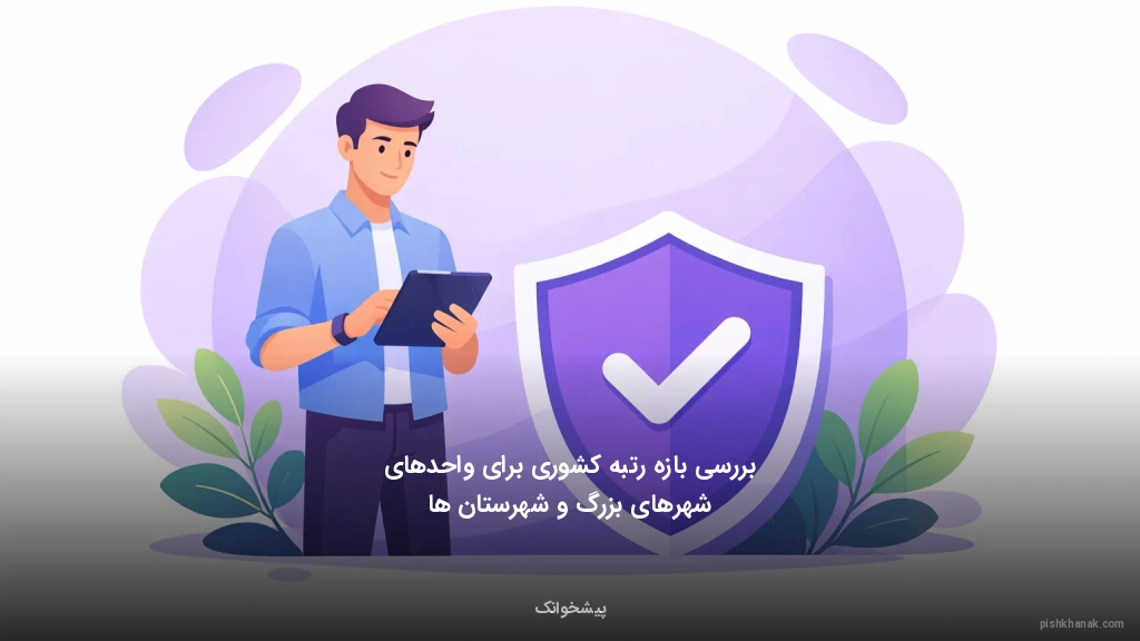 بررسی بازه رتبه کشوری برای واحدهای شهرهای بزرگ و شهرستان‌ها