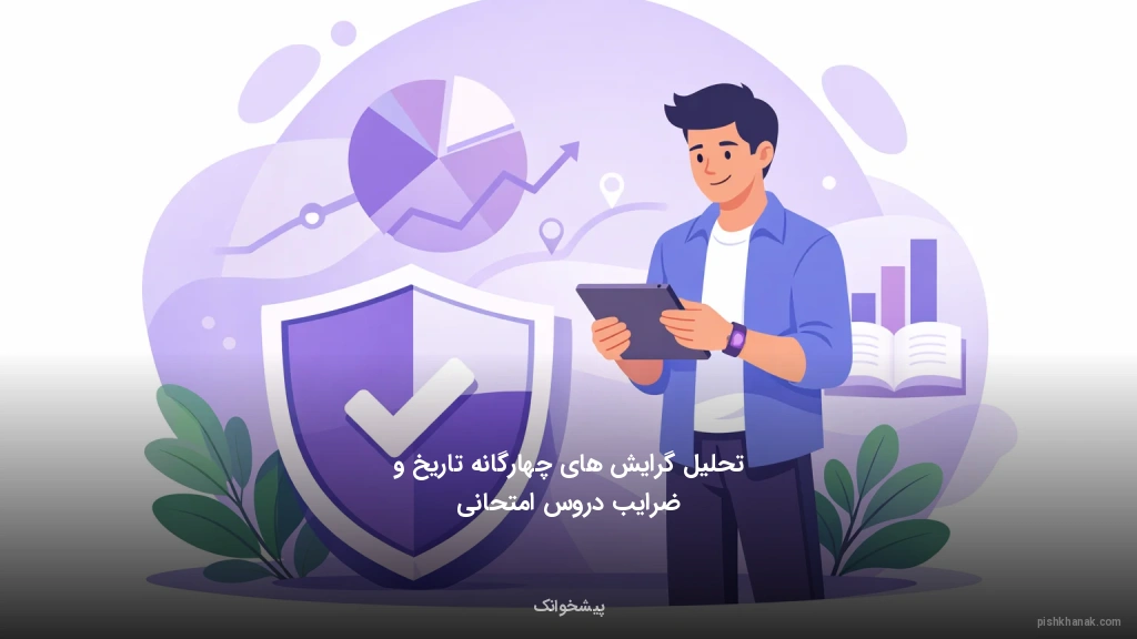 تحلیل گرایش‌های چهارگانه تاریخ و ضرایب دروس امتحانی