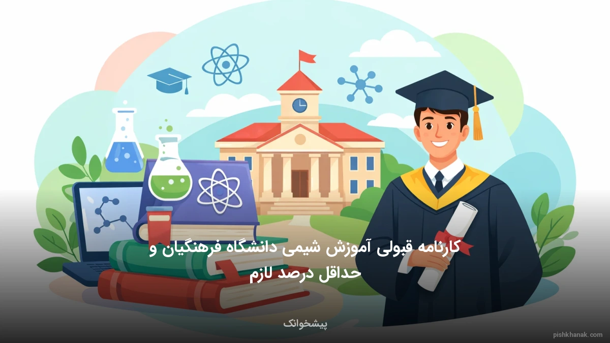 کارنامه قبولی آموزش شیمی دانشگاه فرهنگیان و حداقل درصد لازم