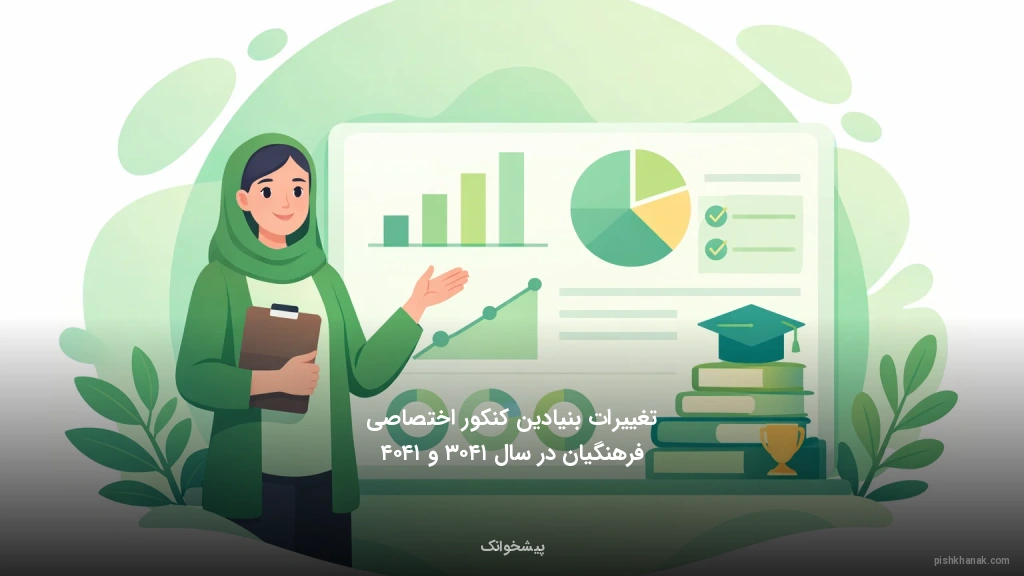 تغییرات بنیادین کنکور اختصاصی فرهنگیان در سال ۱۴۰۳ و ۱۴۰۴