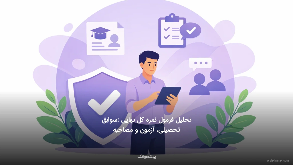 تحلیل فرمول نمره کل نهایی: سوابق تحصیلی، آزمون و مصاحبه