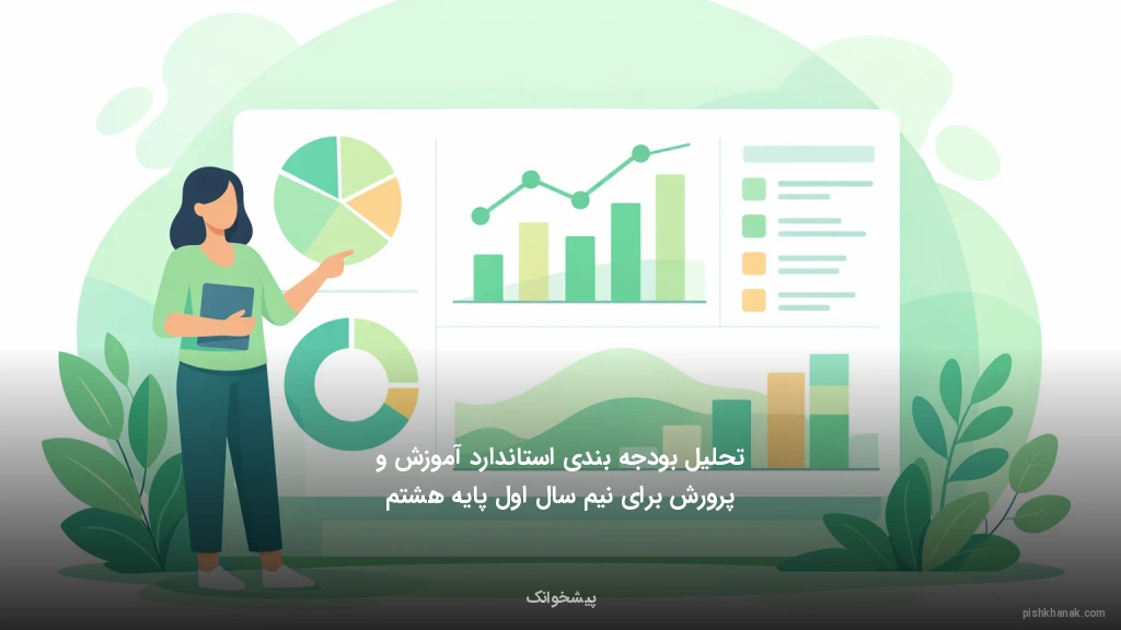 تحلیل بودجه‌بندی استاندارد آموزش و پرورش برای نیم‌سال اول پایه هشتم