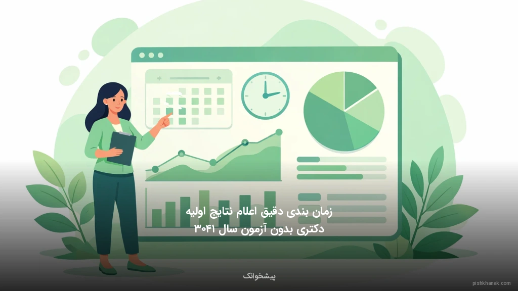 زمان‌بندی دقیق اعلام نتایج اولیه دکتری بدون آزمون سال ۱۴۰۳