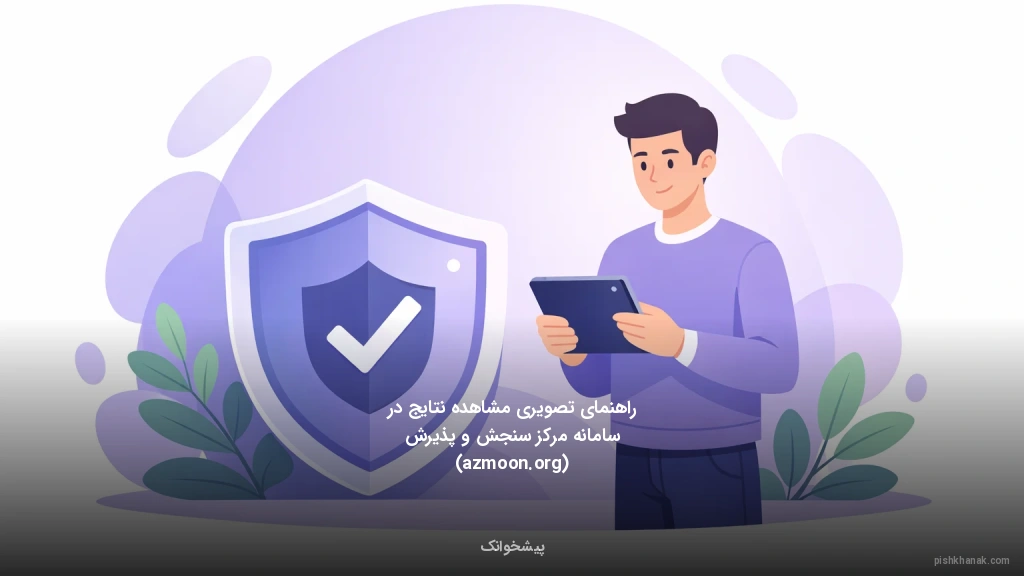 راهنمای تصویری مشاهده نتایج در سامانه مرکز سنجش و پذیرش (azmoon.org)