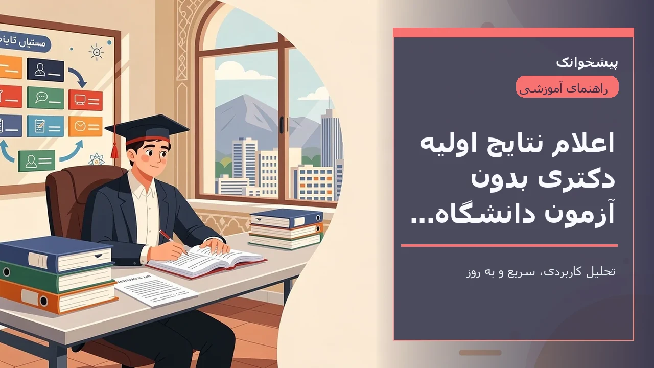اعلام نتایج اولیه دکتری بدون آزمون دانشگاه آزاد