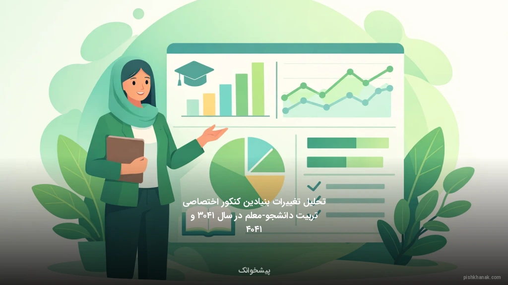 تحلیل تغییرات بنیادین کنکور اختصاصی تربیت دانشجو-معلم در سال ۱۴۰۳ و ۱۴۰۴