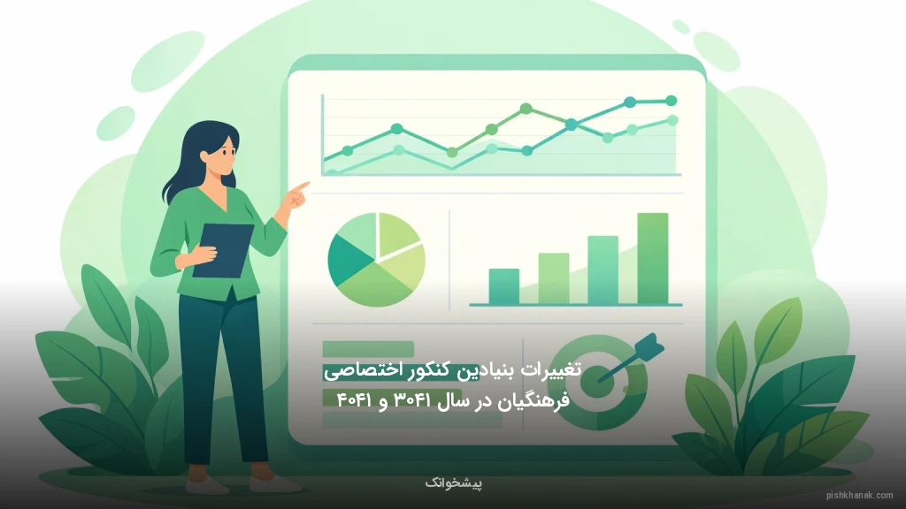 تغییرات بنیادین کنکور اختصاصی فرهنگیان در سال ۱۴۰۳ و ۱۴۰۴