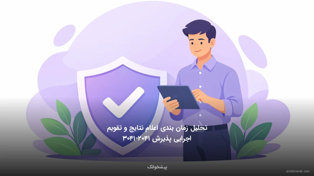 تحلیل زمان‌بندی اعلام نتایج و تقویم اجرایی پذیرش ۱۴۰۲-۱۴۰۳