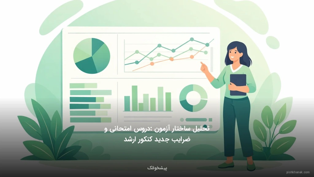 تحلیل ساختار آزمون: دروس امتحانی و ضرایب جدید کنکور ارشد