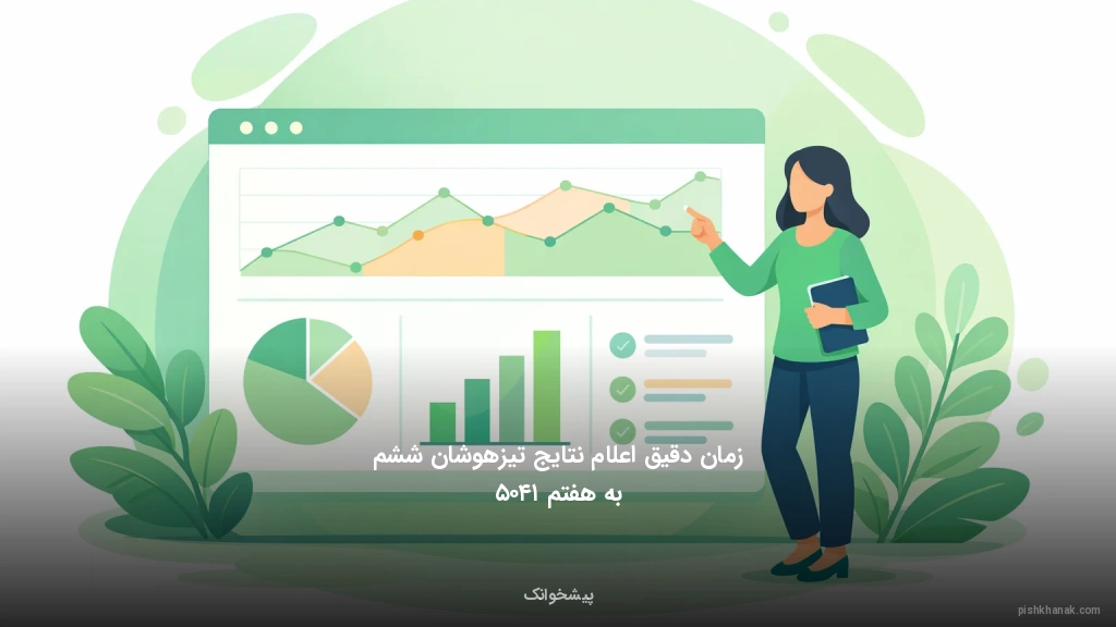 زمان دقیق اعلام نتایج تیزهوشان ششم به هفتم ۱۴۰۵