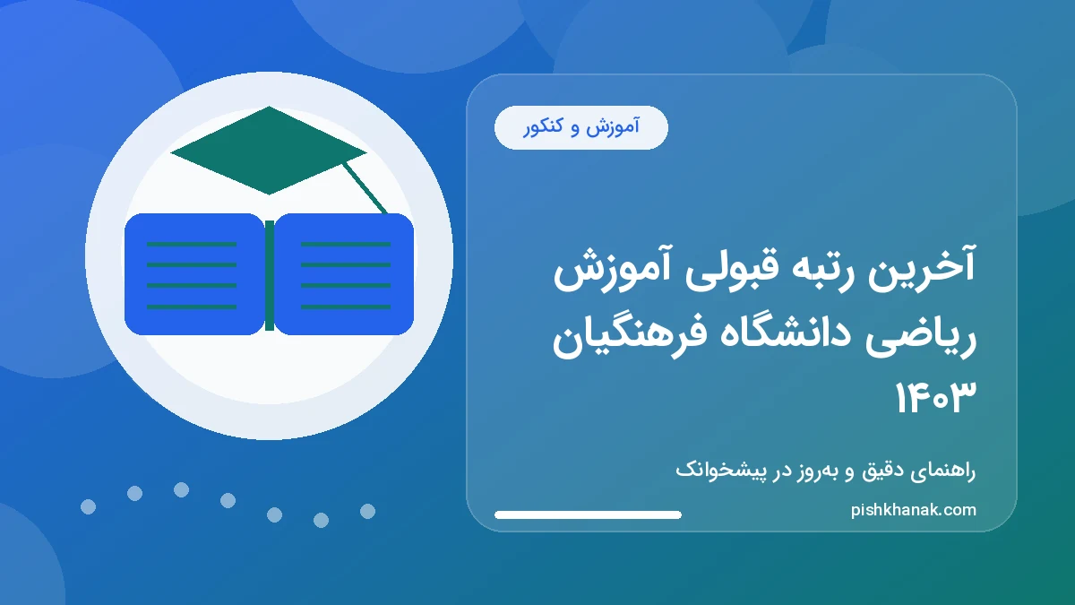 آخرین رتبه قبولی آموزش ریاضی دانشگاه فرهنگیان ۱۴۰۳