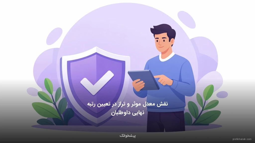 نقش معدل موثر و تراز در تعیین رتبه نهایی داوطلبان