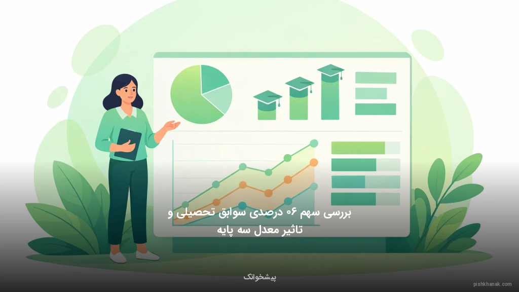 بررسی سهم ۶۰ درصدی سوابق تحصیلی و تاثیر معدل سه پایه