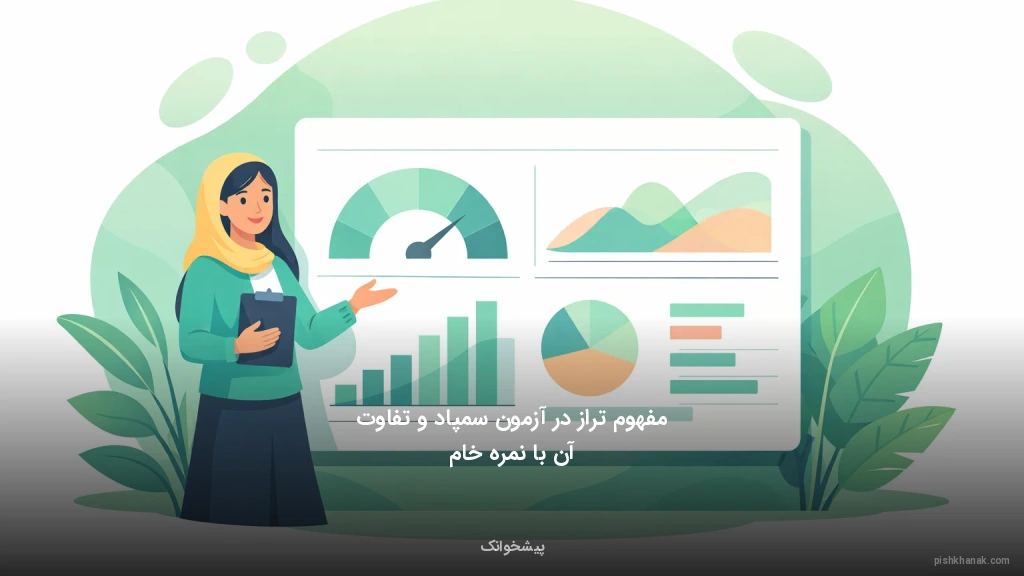 مفهوم تراز در آزمون سمپاد و تفاوت آن با نمره خام