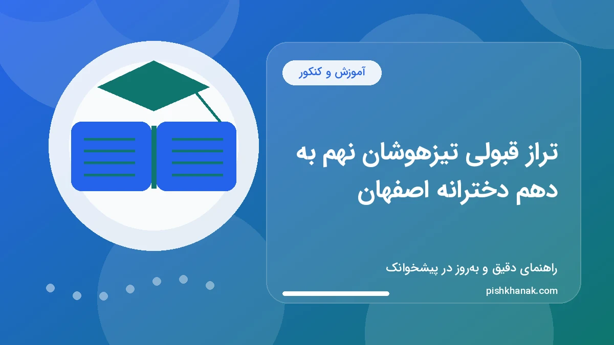 تراز قبولی تیزهوشان نهم به دهم دخترانه اصفهان