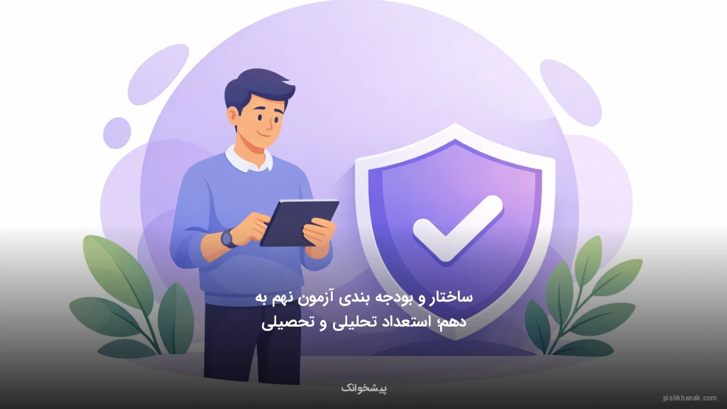 ساختار و بودجه‌بندی آزمون نهم به دهم؛ استعداد تحلیلی و تحصیلی