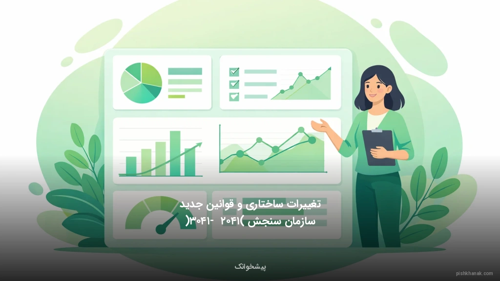 تغییرات ساختاری و قوانین جدید سازمان سنجش (۱۴۰۲ - ۱۴۰۳)