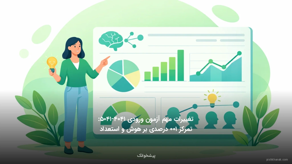 تغییرات مهم آزمون ورودی ۱۴۰۴-۱۴۰۵: تمرکز ۱۰۰ درصدی بر هوش و استعداد