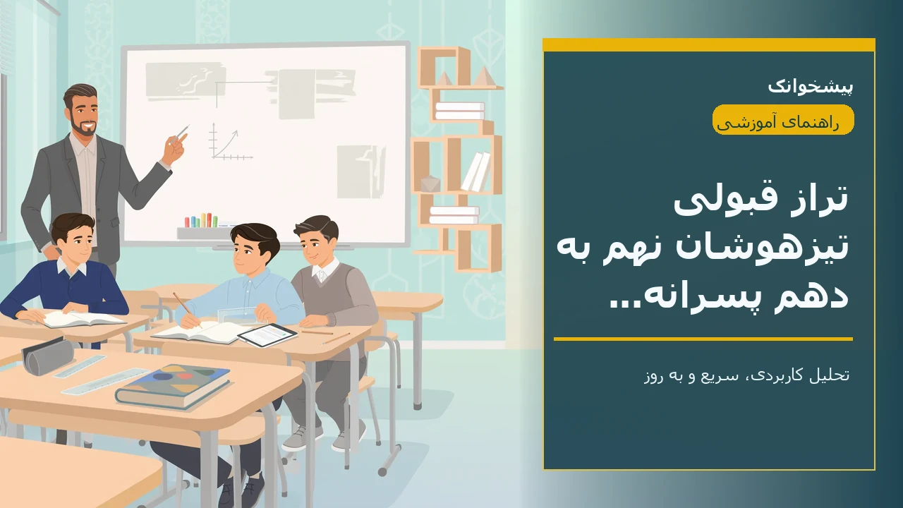تراز قبولی تیزهوشان نهم به دهم پسرانه سمنان