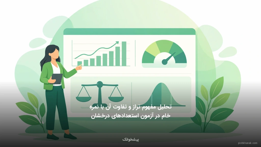 تحلیل مفهوم تراز و تفاوت آن با نمره خام در آزمون استعدادهای درخشان