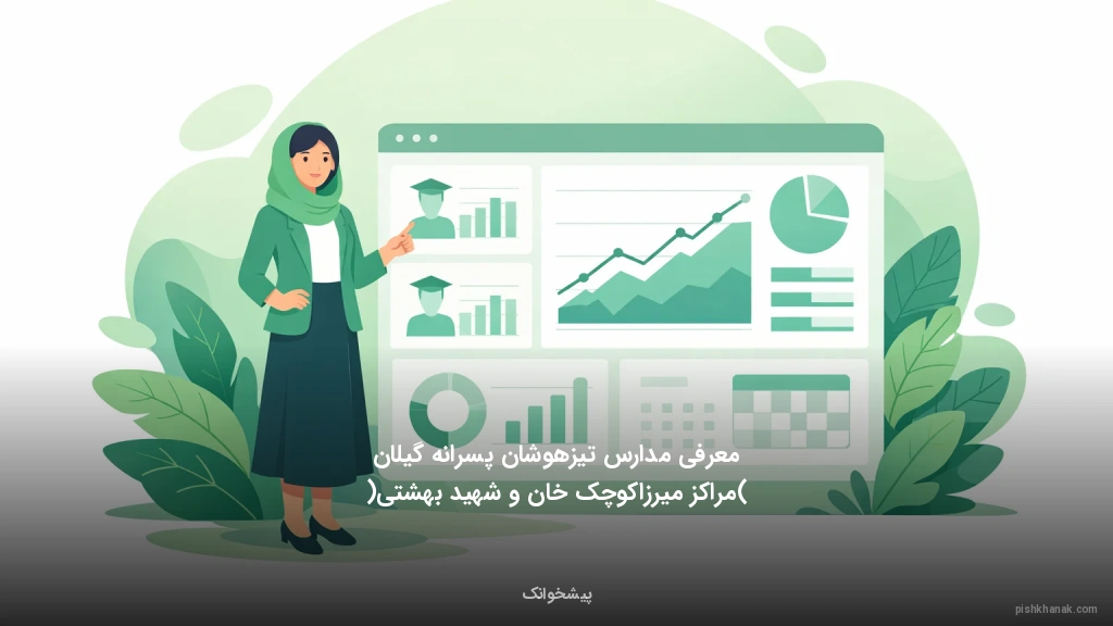 معرفی مدارس تیزهوشان پسرانه گیلان (مراکز میرزاکوچک‌خان و شهید بهشتی)