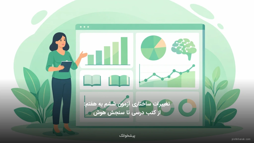 تغییرات ساختاری آزمون ششم به هفتم: از کتب درسی تا سنجش هوش