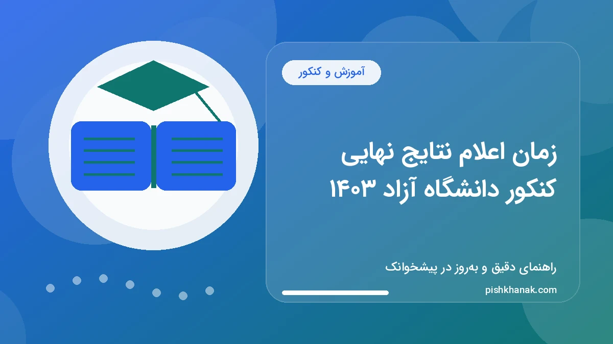 زمان اعلام نتایج نهایی کنکور دانشگاه آزاد ۱۴۰۳