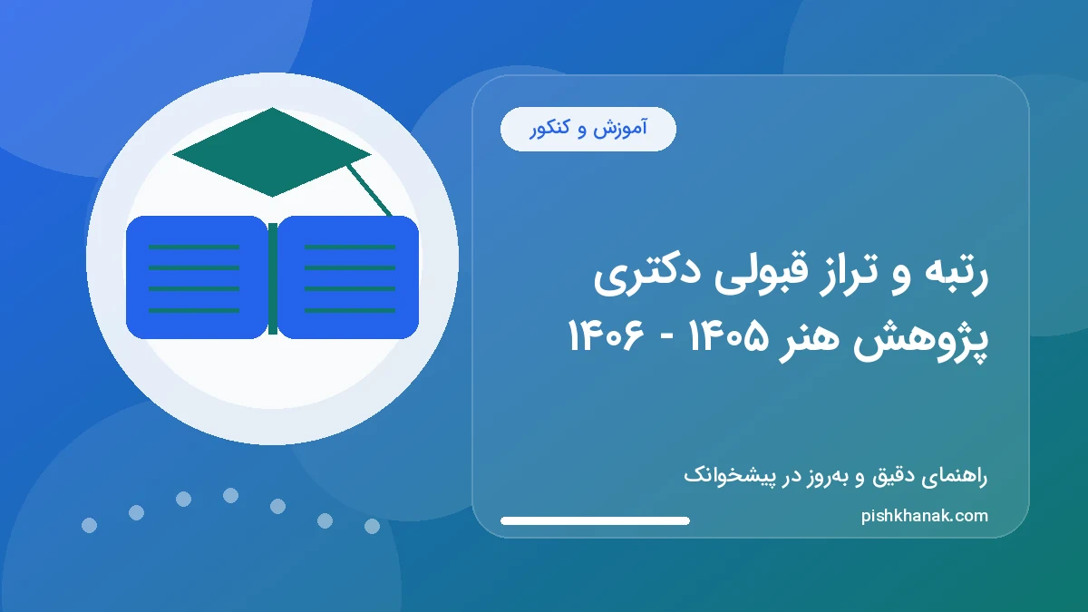 رتبه و تراز قبولی دکتری پژوهش هنر ۱۴۰۵ - ۱۴۰۶