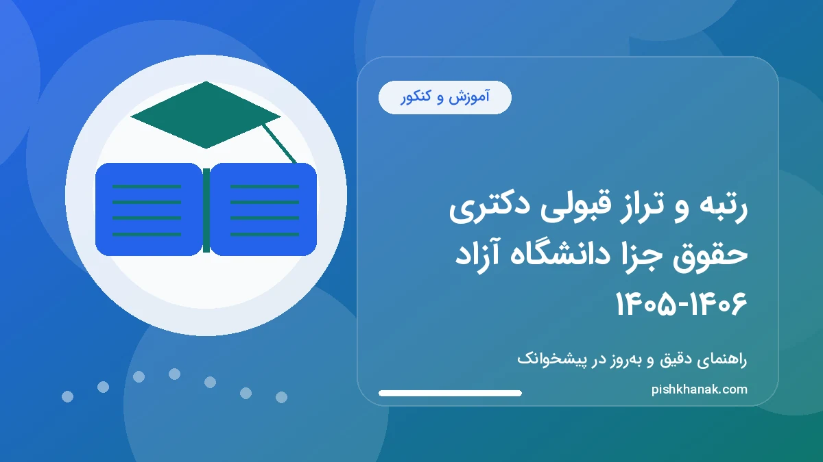 رتبه و تراز قبولی دکتری حقوق جزا دانشگاه آزاد ۱۴۰۵-۱۴۰۶