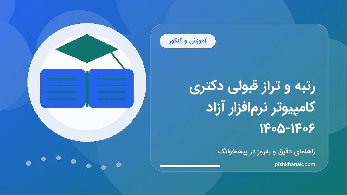 رتبه و تراز قبولی دکتری کامپیوتر نرم‌افزار آزاد ۱۴۰۵-۱۴۰۶