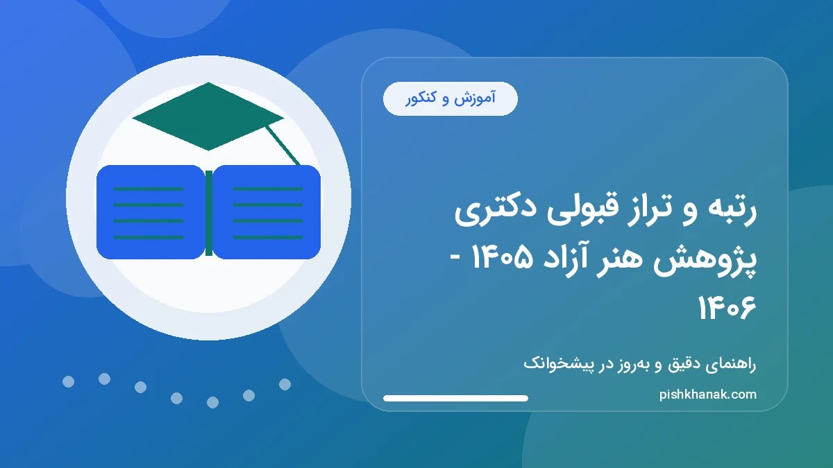 رتبه و تراز قبولی دکتری پژوهش هنر آزاد ۱۴۰۵ - ۱۴۰۶
