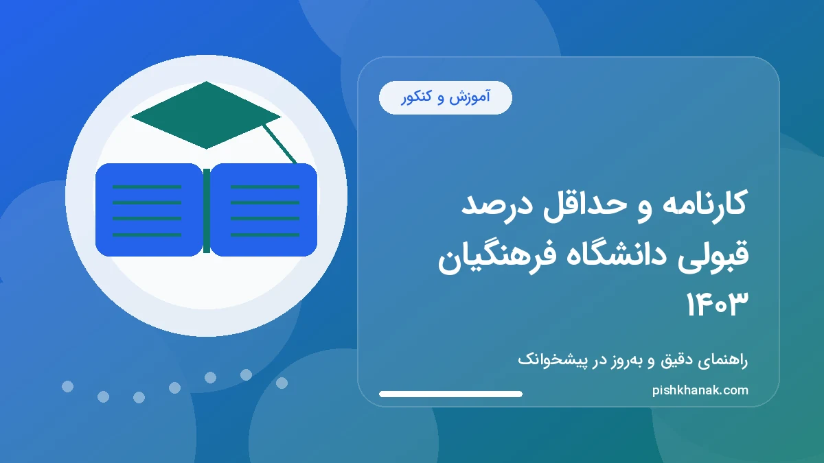 کارنامه و حداقل درصد قبولی دانشگاه فرهنگیان ۱۴۰۳