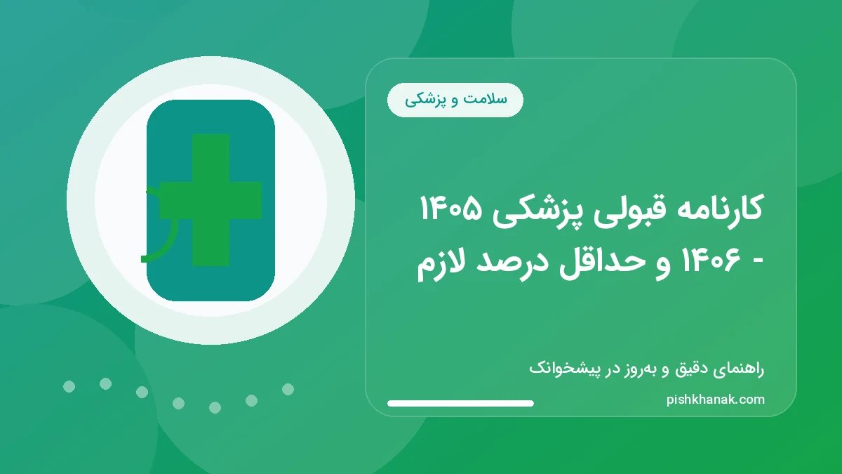 کارنامه قبولی پزشکی ۱۴۰۵ - ۱۴۰۶ و حداقل درصد لازم