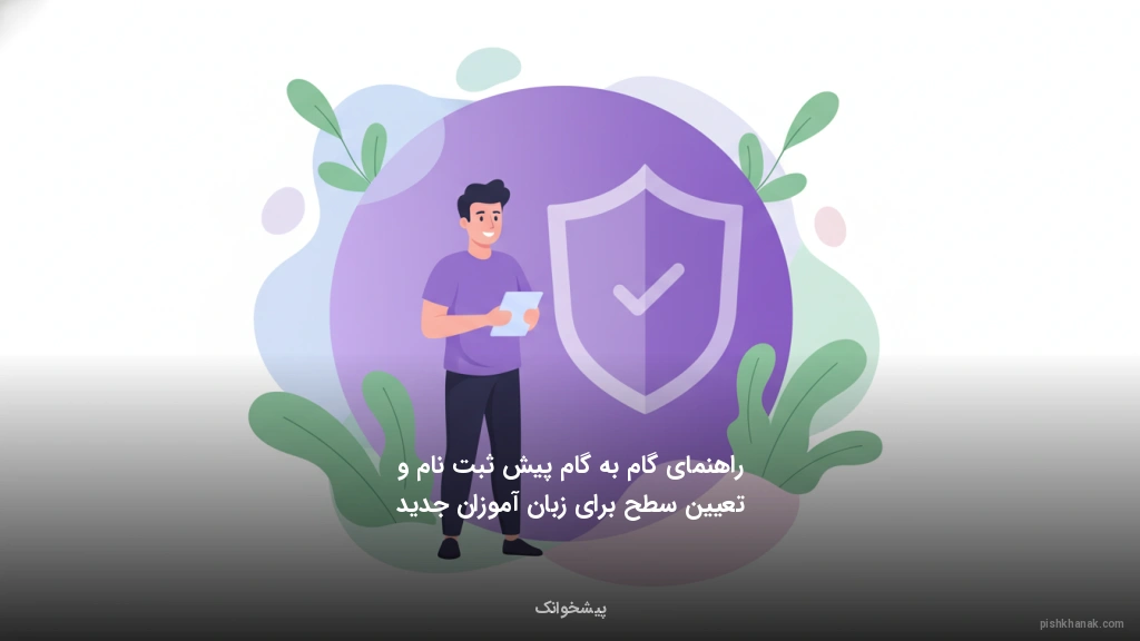 راهنمای گام‌به‌گام پیش‌ثبت‌نام و تعیین سطح برای زبان‌آموزان جدید