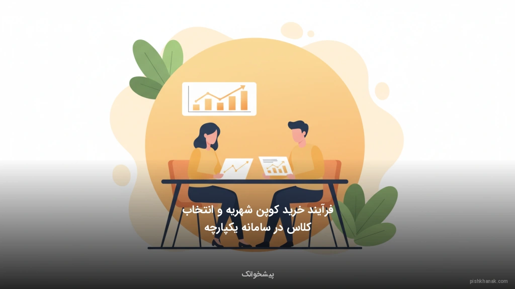 فرآیند خرید کوپن شهریه و انتخاب کلاس در سامانه یکپارچه