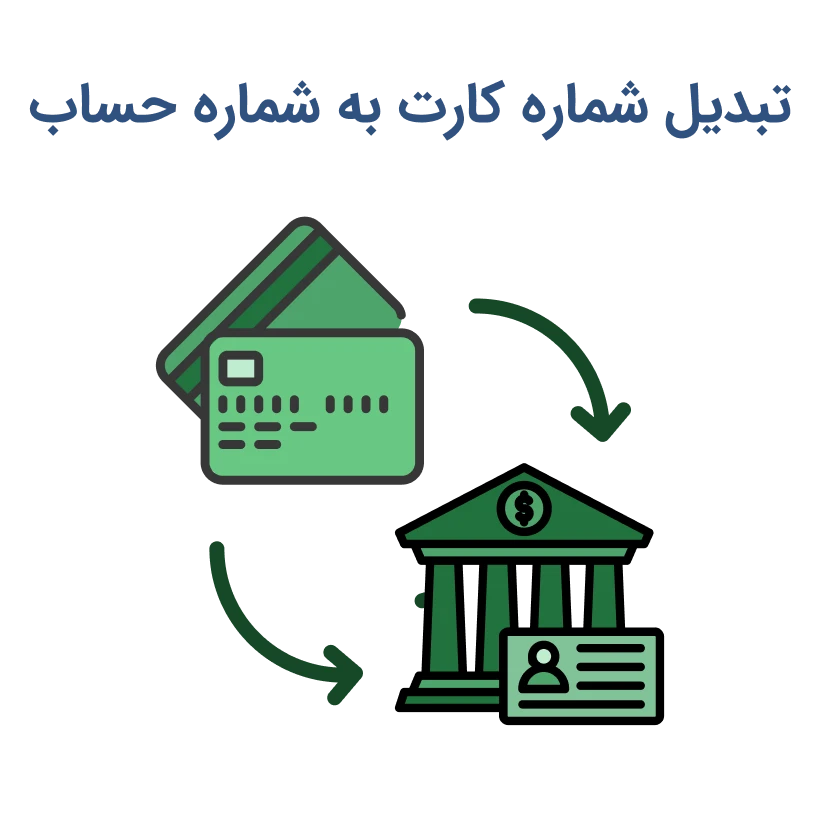 تبدیل شماره کارت به شماره حساب