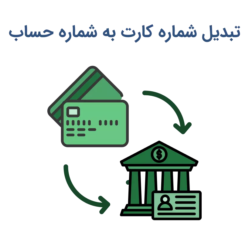 تبدیل شماره کارت به شماره حساب