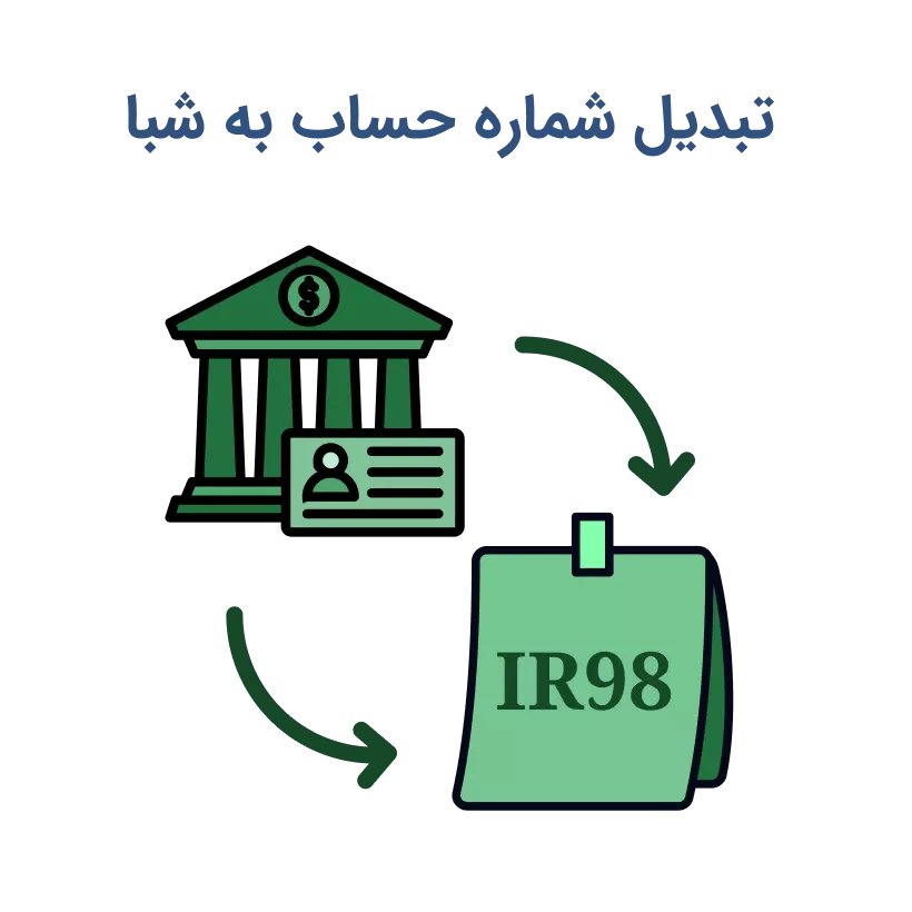تبدیل شماره حساب به شبا